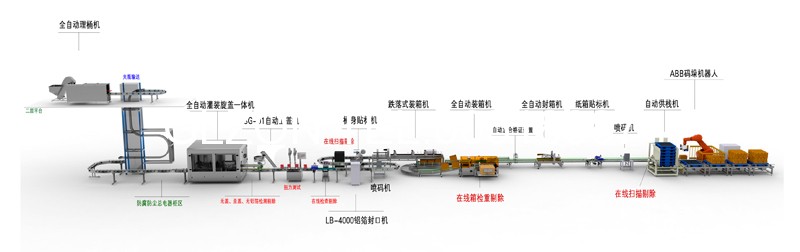 图片关键词